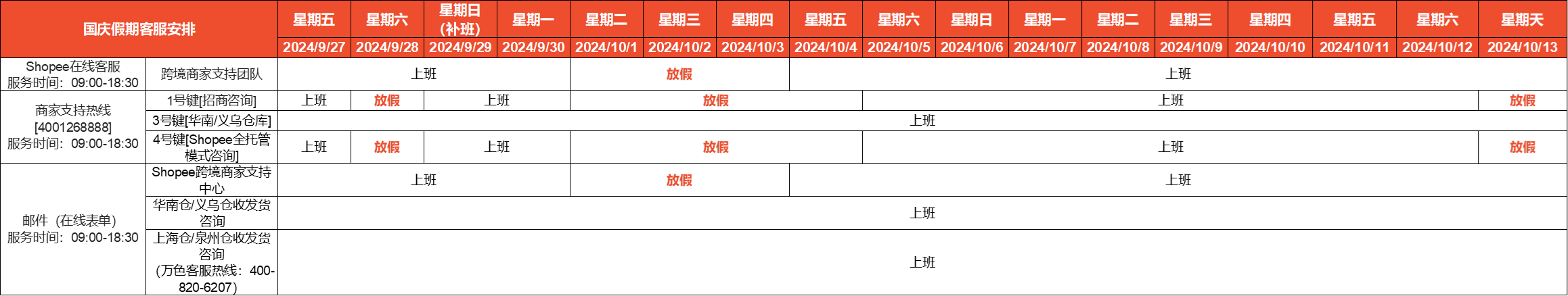 Shopee2024年国庆节放假安排
