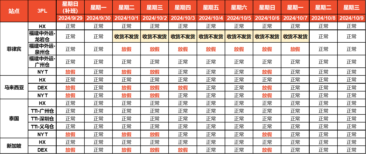 Shopee2024年国庆节放假安排