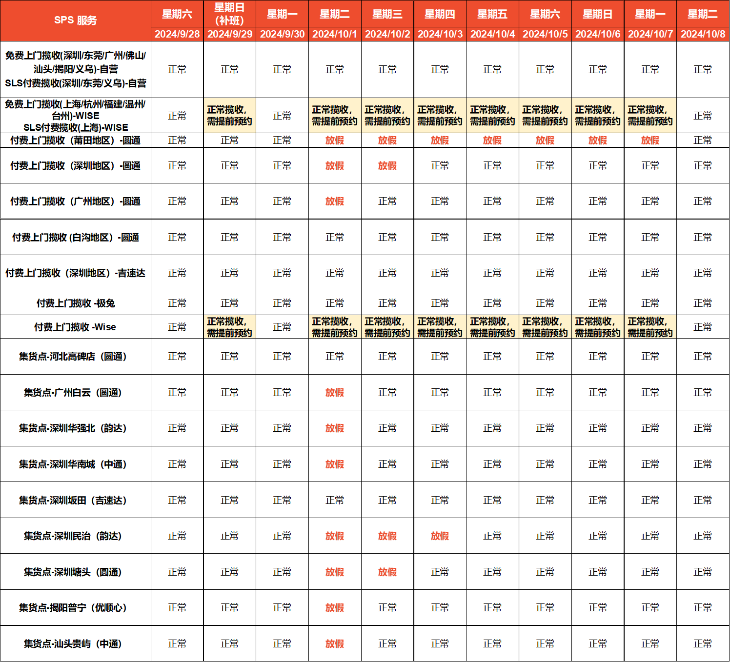 Shopee2024年国庆节放假安排