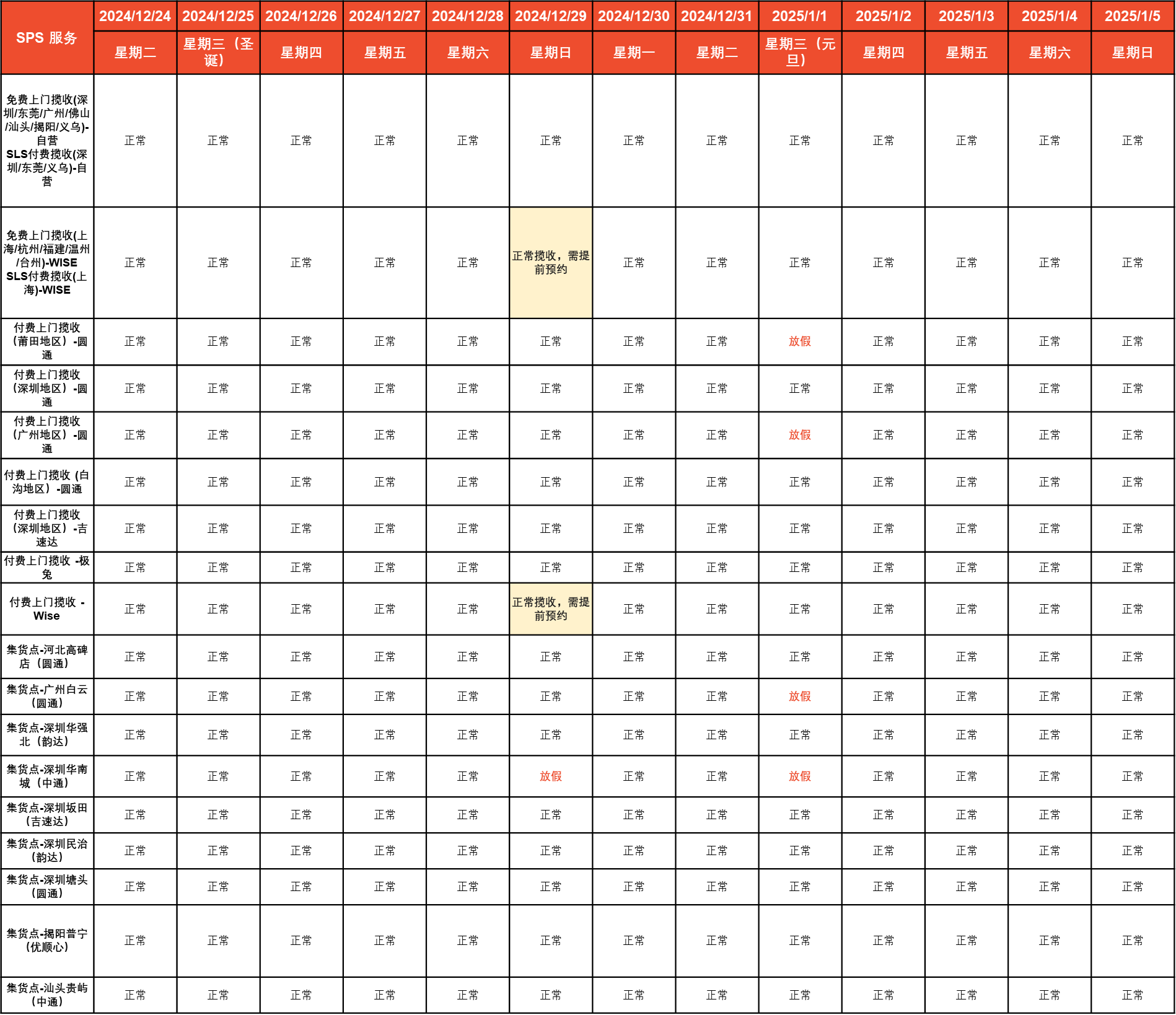 Shopee2025年元旦放假安排通知