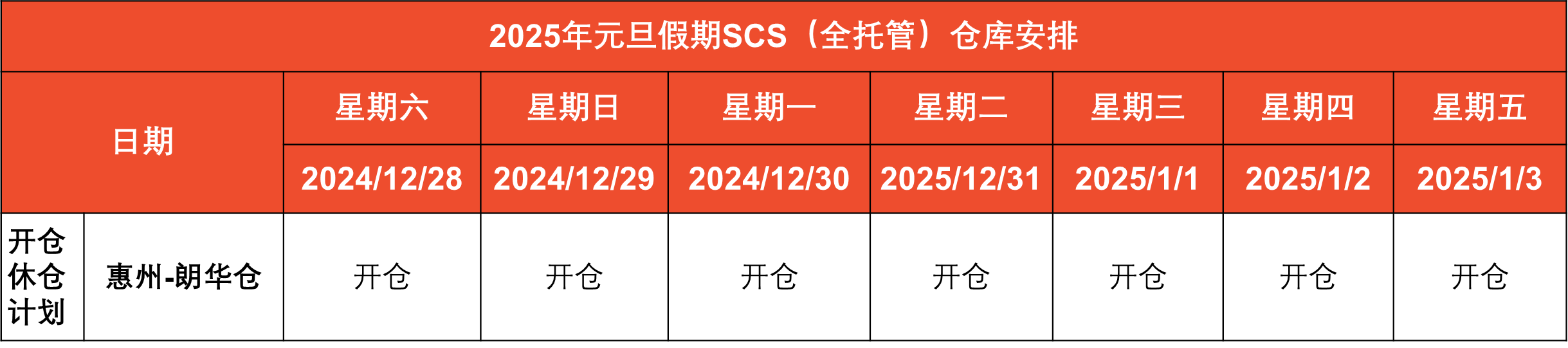 Shopee2025年元旦放假安排通知