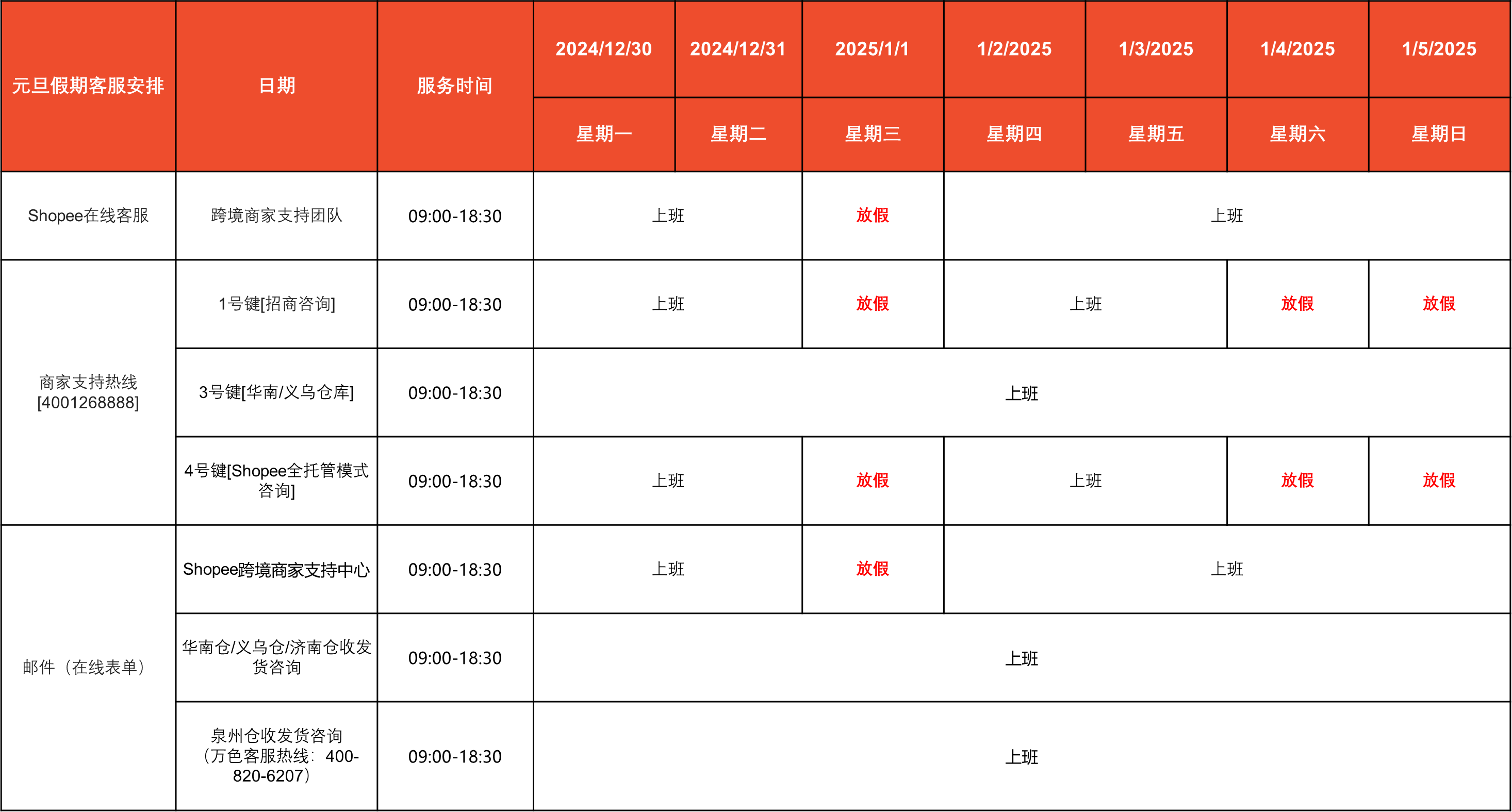 Shopee2025年元旦放假安排通知