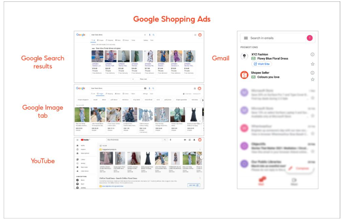 구글 쇼핑 광고 (Google Shopping Ads) | Shopee KR Seller Education Hub